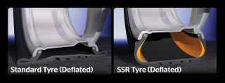 runflat