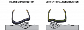 maxxis construction