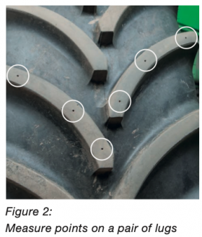 measure points Vred